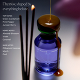 Otherwhere Perfume
