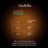 FUNCTIONAL FRAGRANCE