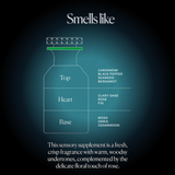 WATER THERAPY Fragrance