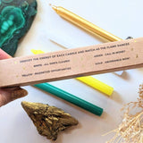 Abundance Spell Candle Set