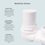 Filterbaby Advanced Water Filter with PRODermis® Water Softener